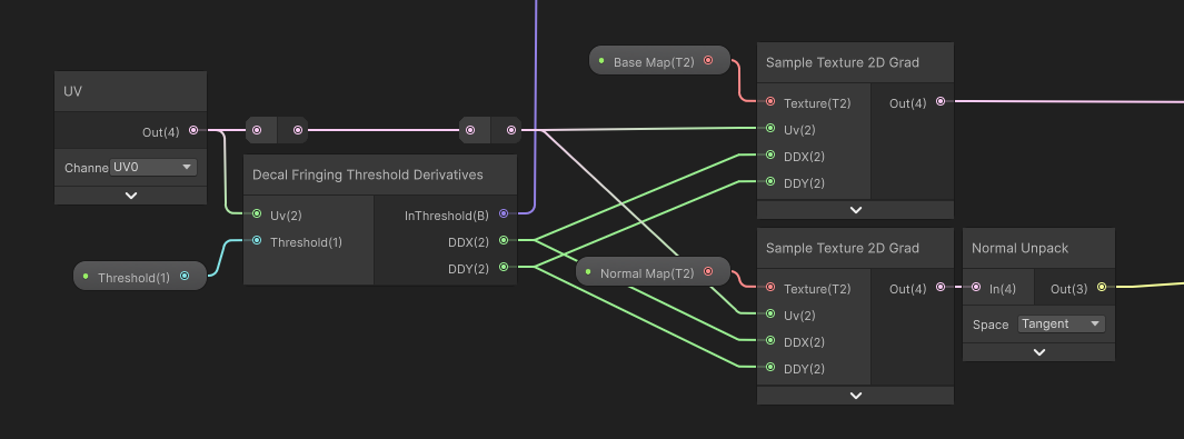 Example of how to use the nodes